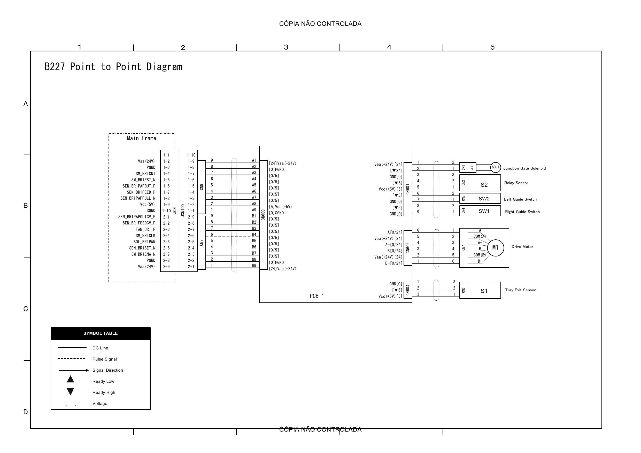 RICOH Aficio MP-C3500 C4500 B222 B224 Circuit Diagram-5